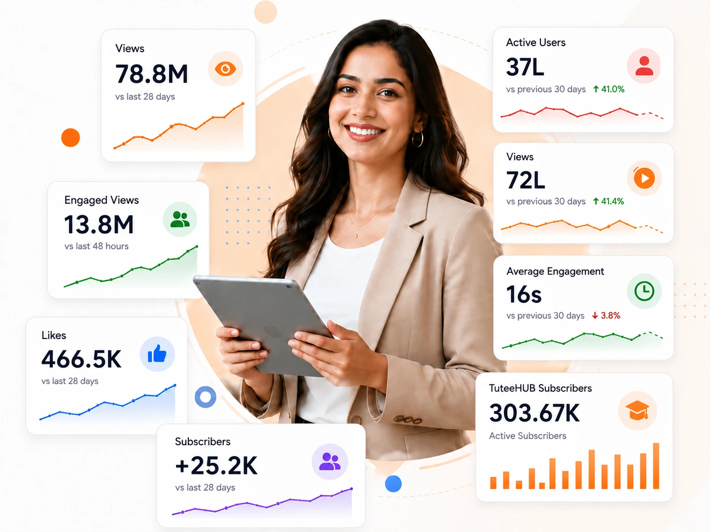 TuteeHUB advertising analytics preview