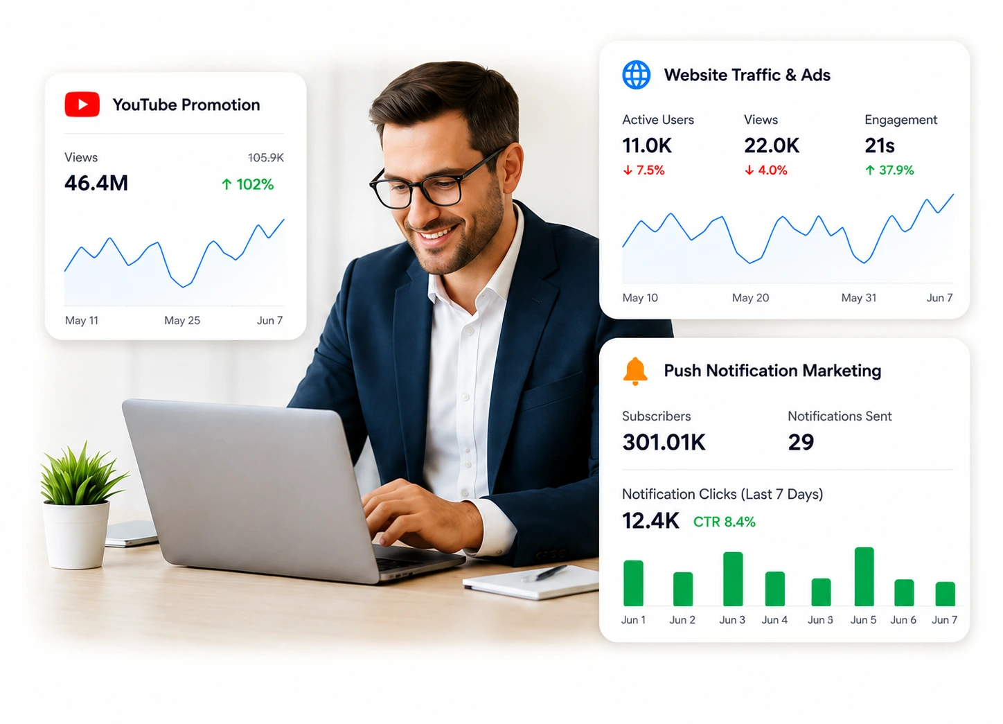 Advertiser performance overview with campaign cards